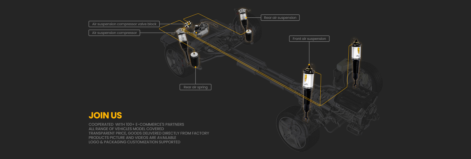 Qualität LKW-Luftfeder Fabrik